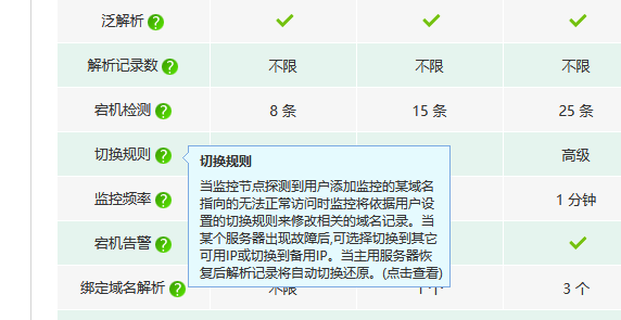 如何實現被DDOS攻擊自動切換高防CDN思路