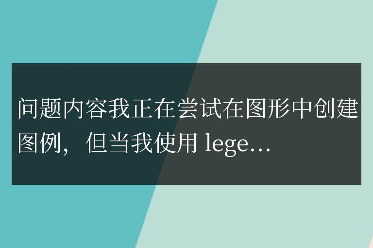 如何將圖例Matplotlib TKinter