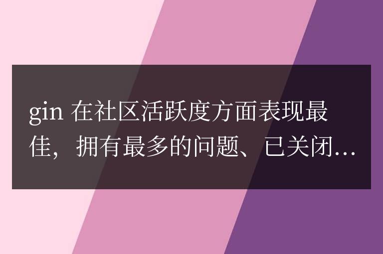 golang框架的社區活躍度分析